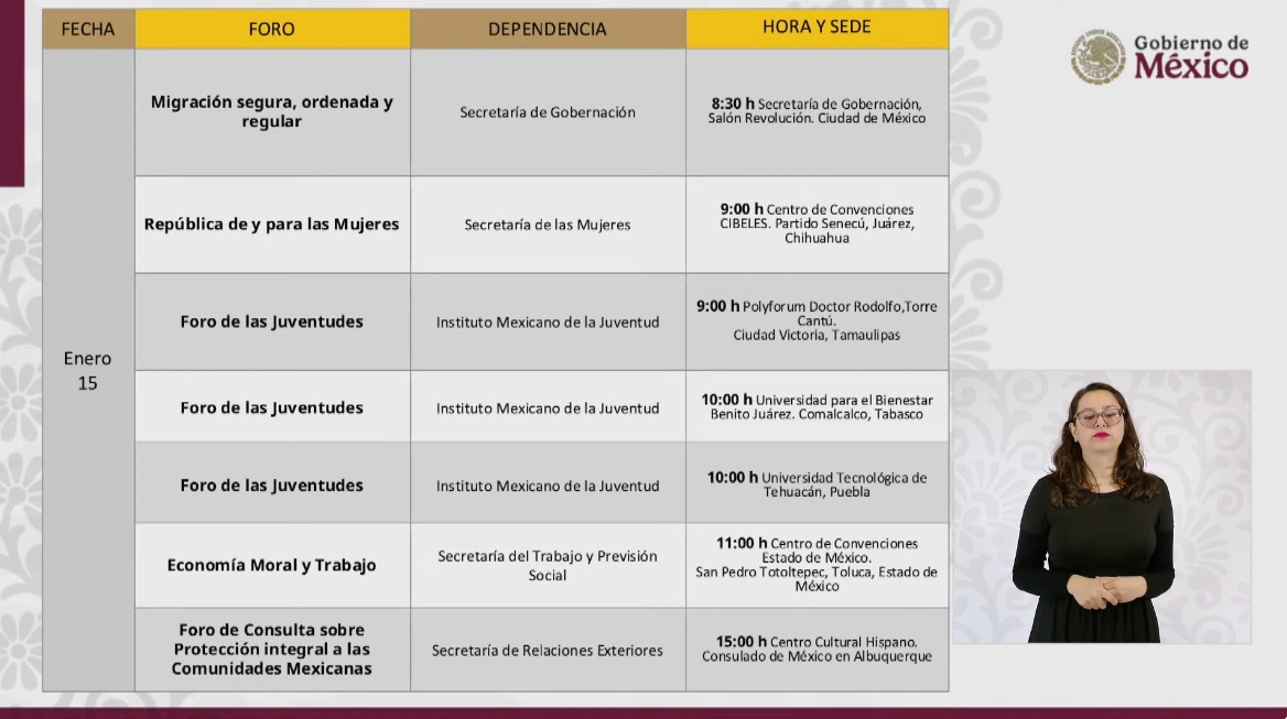 Tehuacán y San José Chiapa, sedes de foros del Plan Nacional de Desarrollo