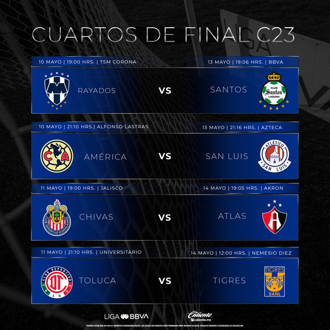 Listas las fechas y horarios de los cuartos de final