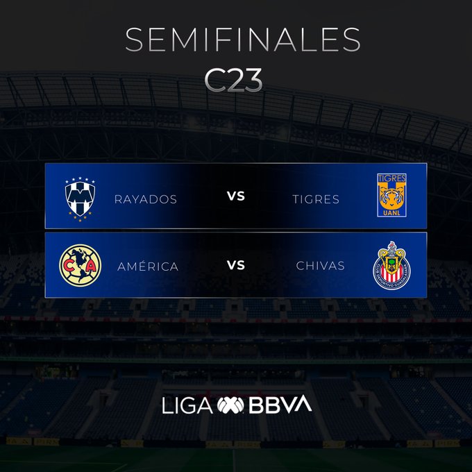 Semifinales de clásicos en el futbol mexicano