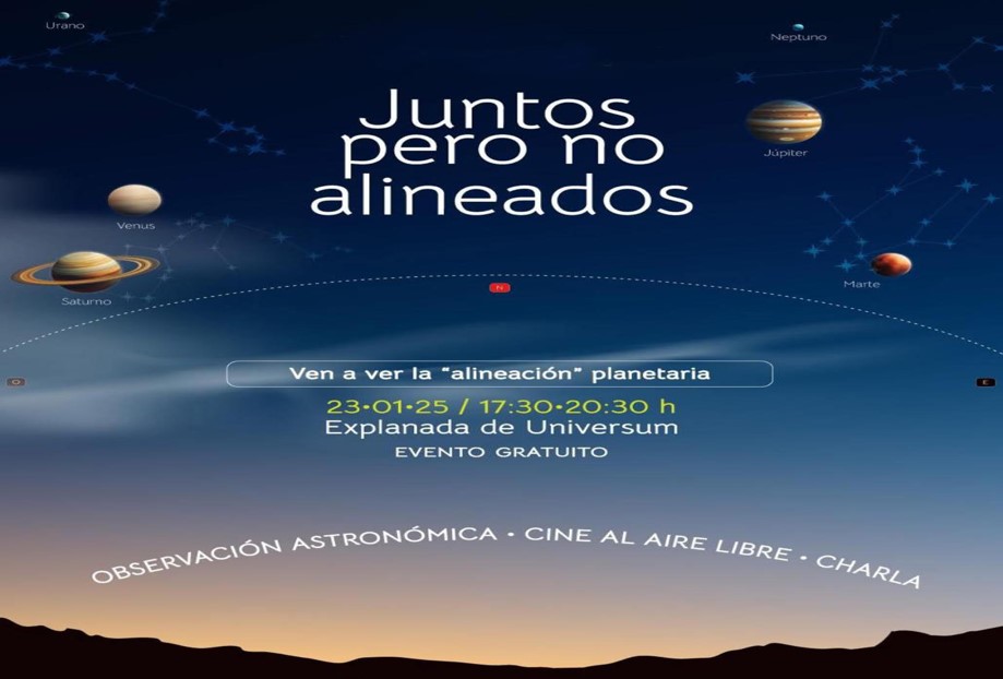 No te pierdas el espectáculo de la alineación planetaria