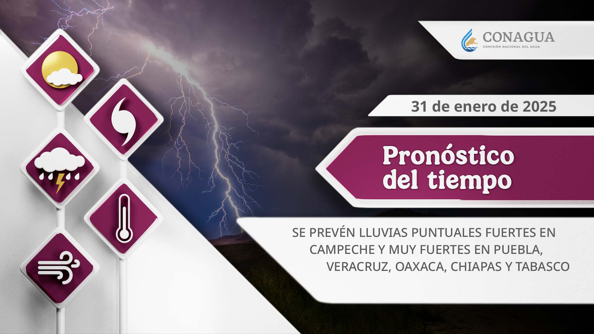 Continuará el ambiente vespertino de cálido a caluroso