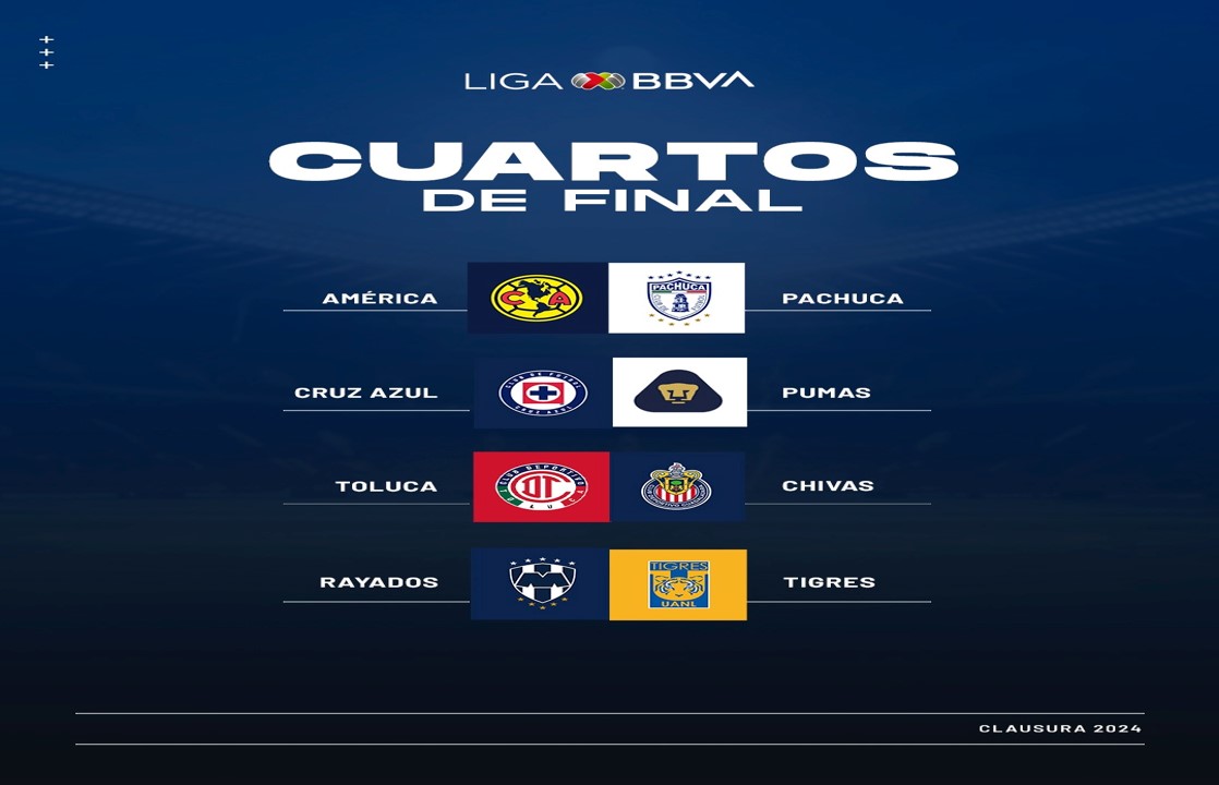 VIDEO Pachuca, último invitado a la Liguilla del Torneo Clausura 2024