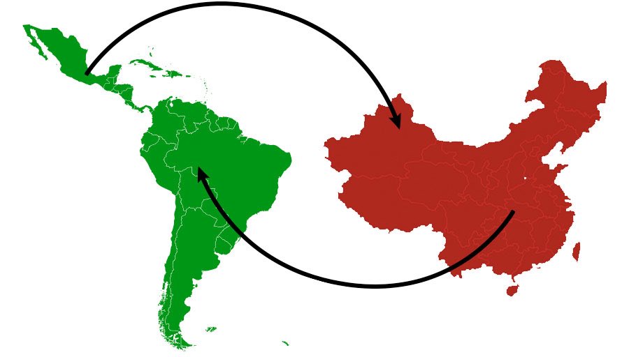 Ventana de oportunidad en la relación China-América Latina