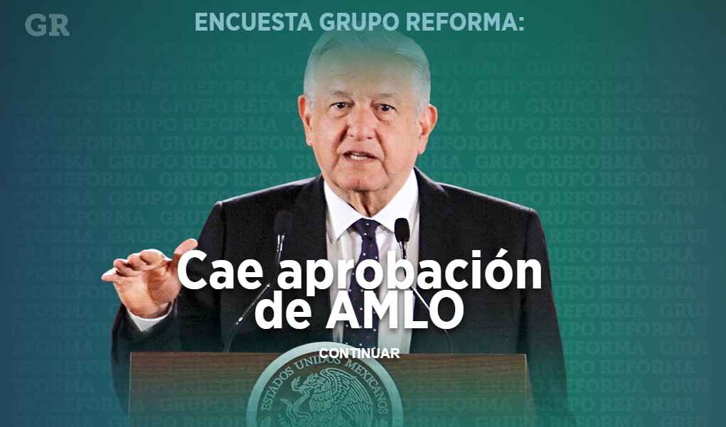 Se cae aprobación de AMLO al 70%: Encuesta Reforma
