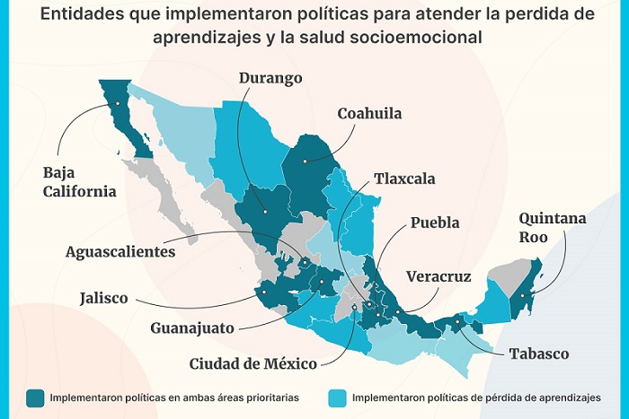 IMCO: Puebla, entre los 12 estados que atacaron rezago educativo en pandemia