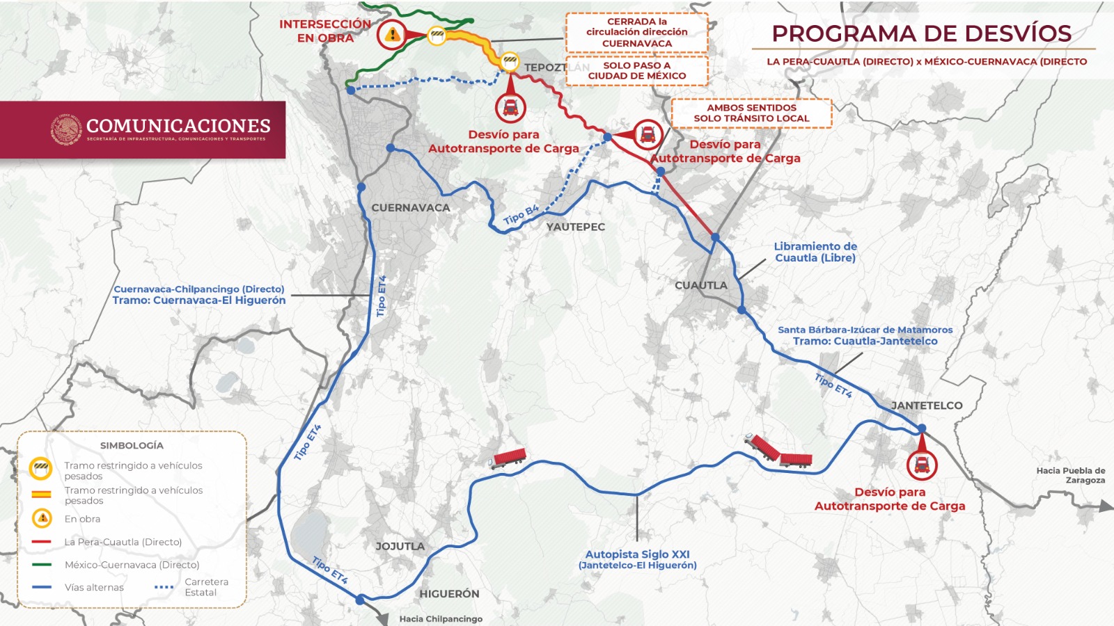 Autopista Tepoztlán-Cuernavaca tendrá cierre total hasta el 26 de septiembre