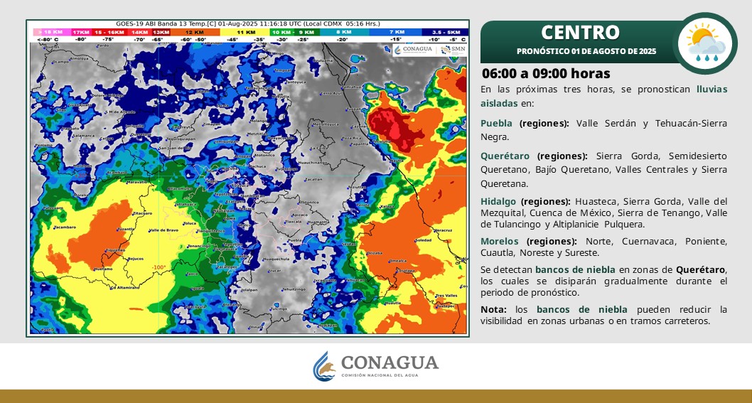 Conagua pronostica lluvias para este viernes 1 de agosto en Puebla