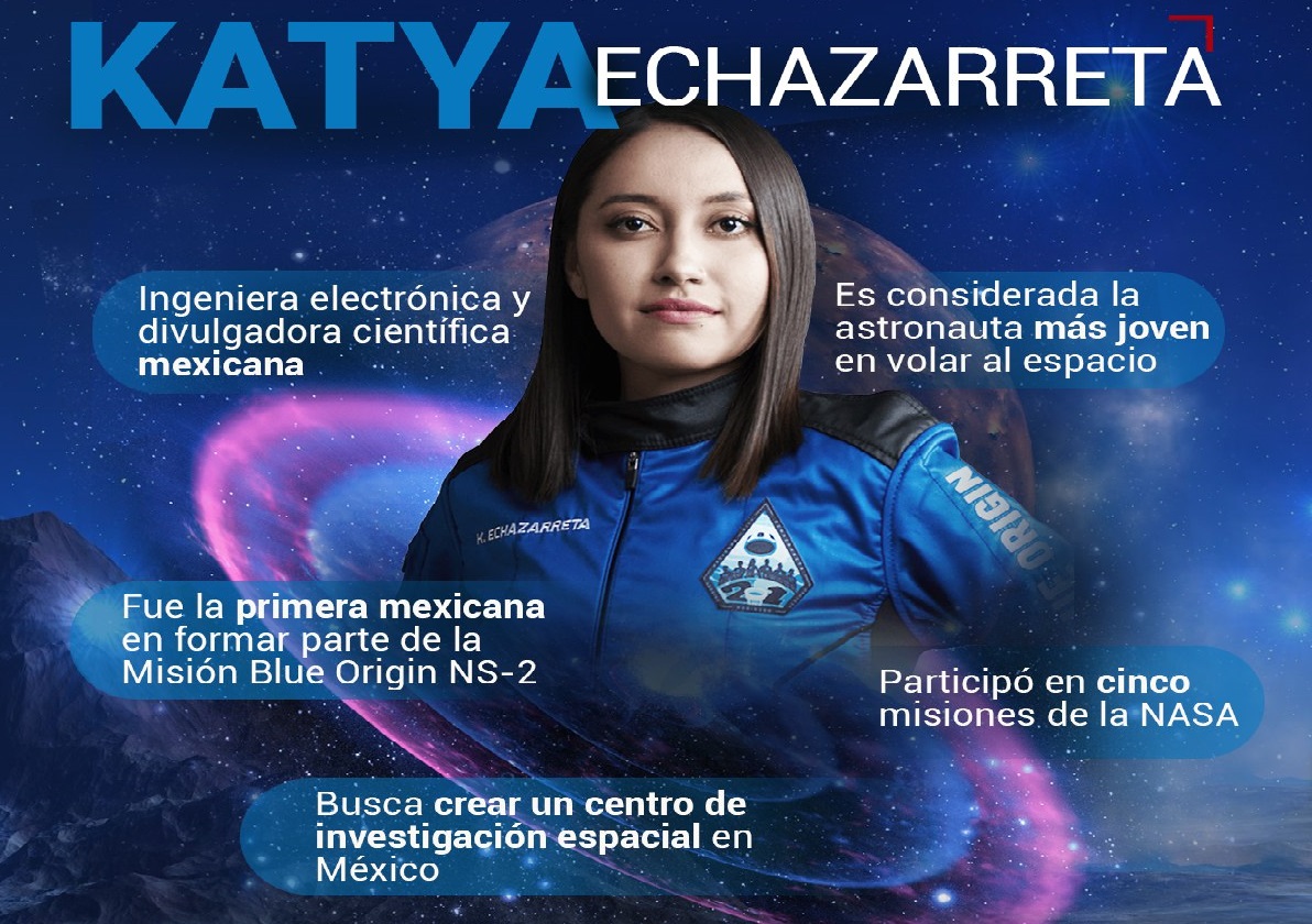 Participará Katya Echazarreta en Conectando Mentes de Economía