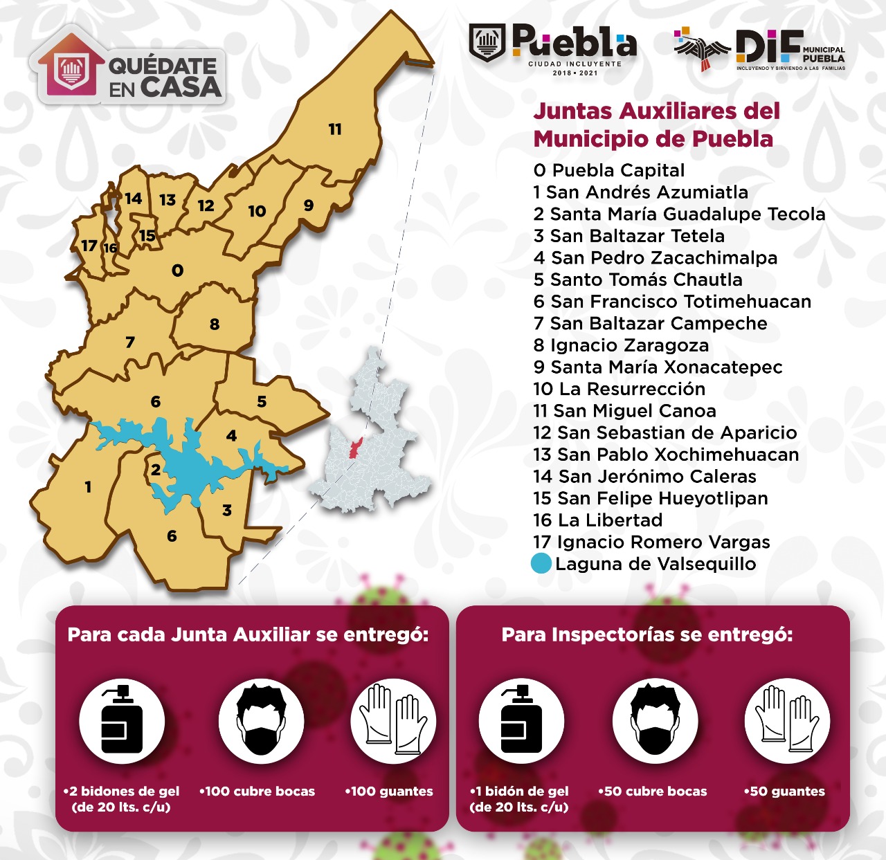 Entregan kits de prevención COVID-19 en Juntas Auxiliares de Puebla