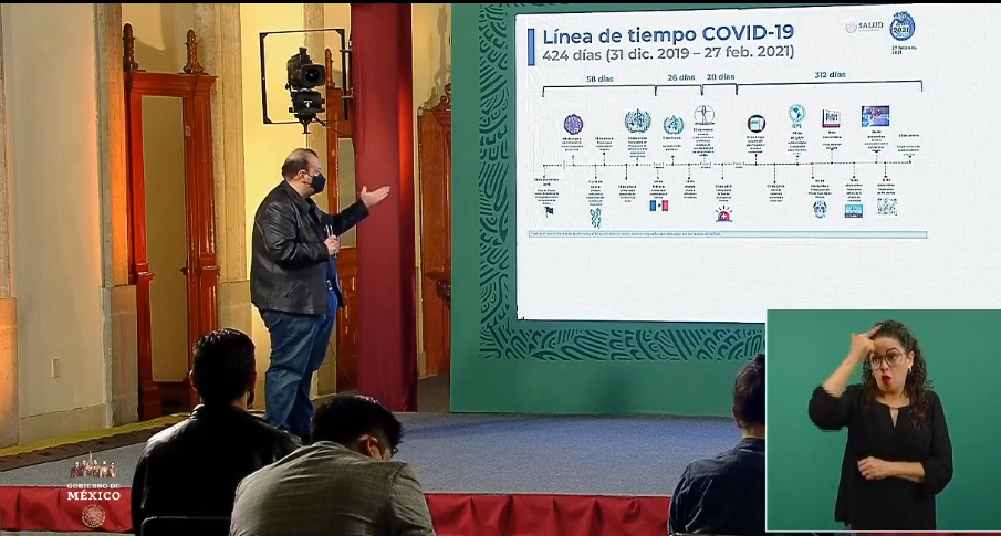 Puebla, de las dos entidades del país con ocupación de camas superior a 50% por covid19