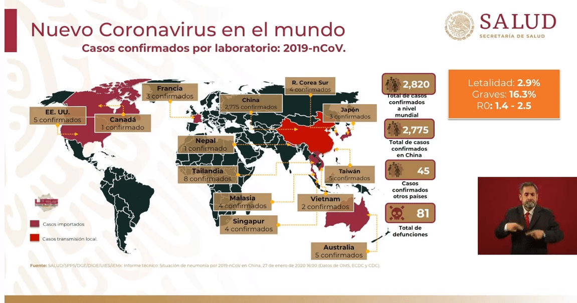 Gobierno no descarta llegada de Coronavirus a México