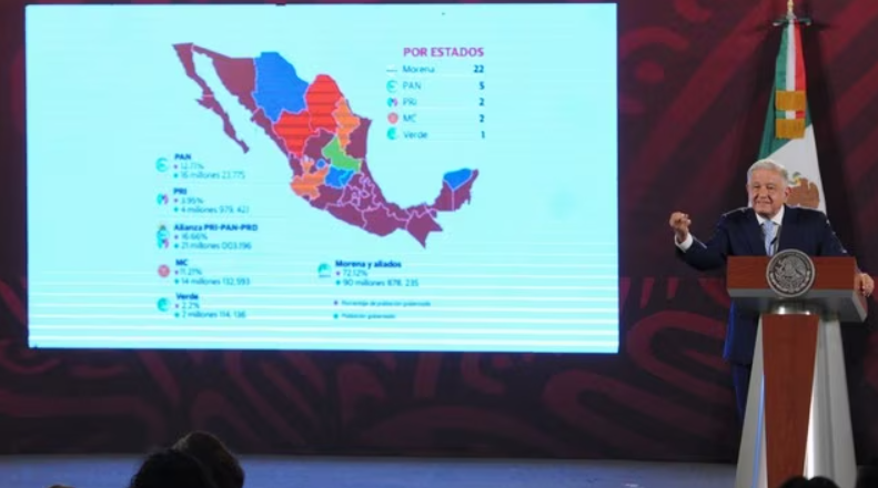 Chiapas, Tabasco, Veracruz, Morelos y Puebla para Morena