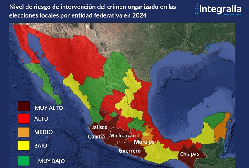 Puebla está en riesgo medio de violencia electoral: Integralia