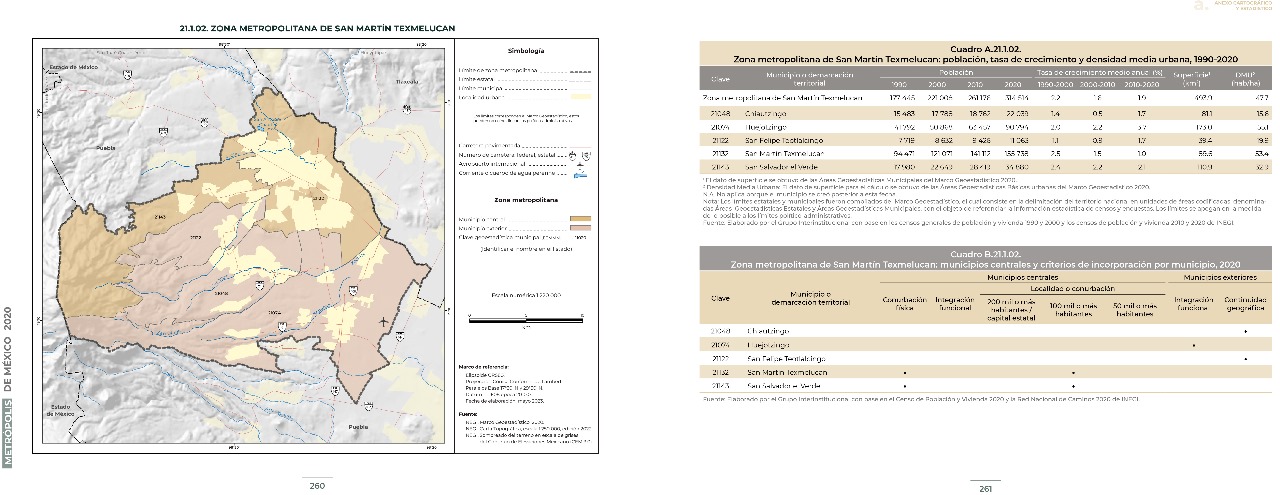 San Martín Texmelucan es nueva Zona Metropolitana