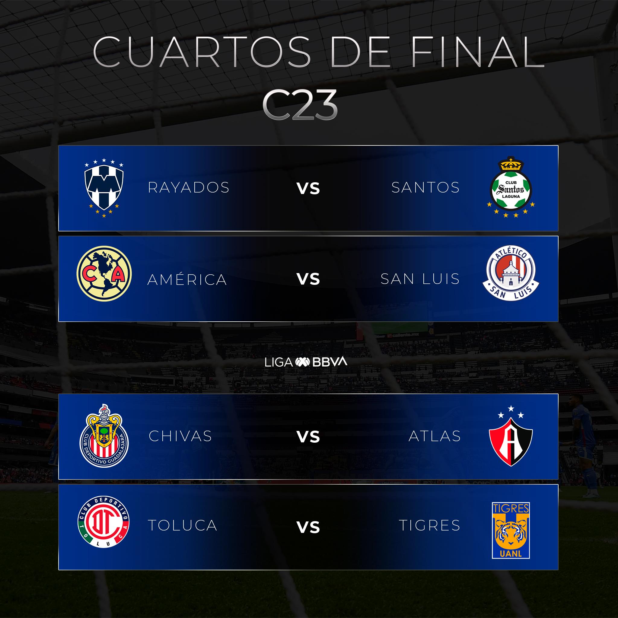 Así se jugarán los cuartos de final del Torneo Clausura 2023