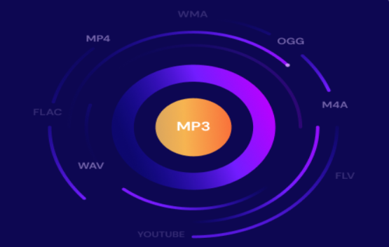 Convertir MPEG a MP3 en Windows/Mac/Android/Online de manera rápida y sin límites