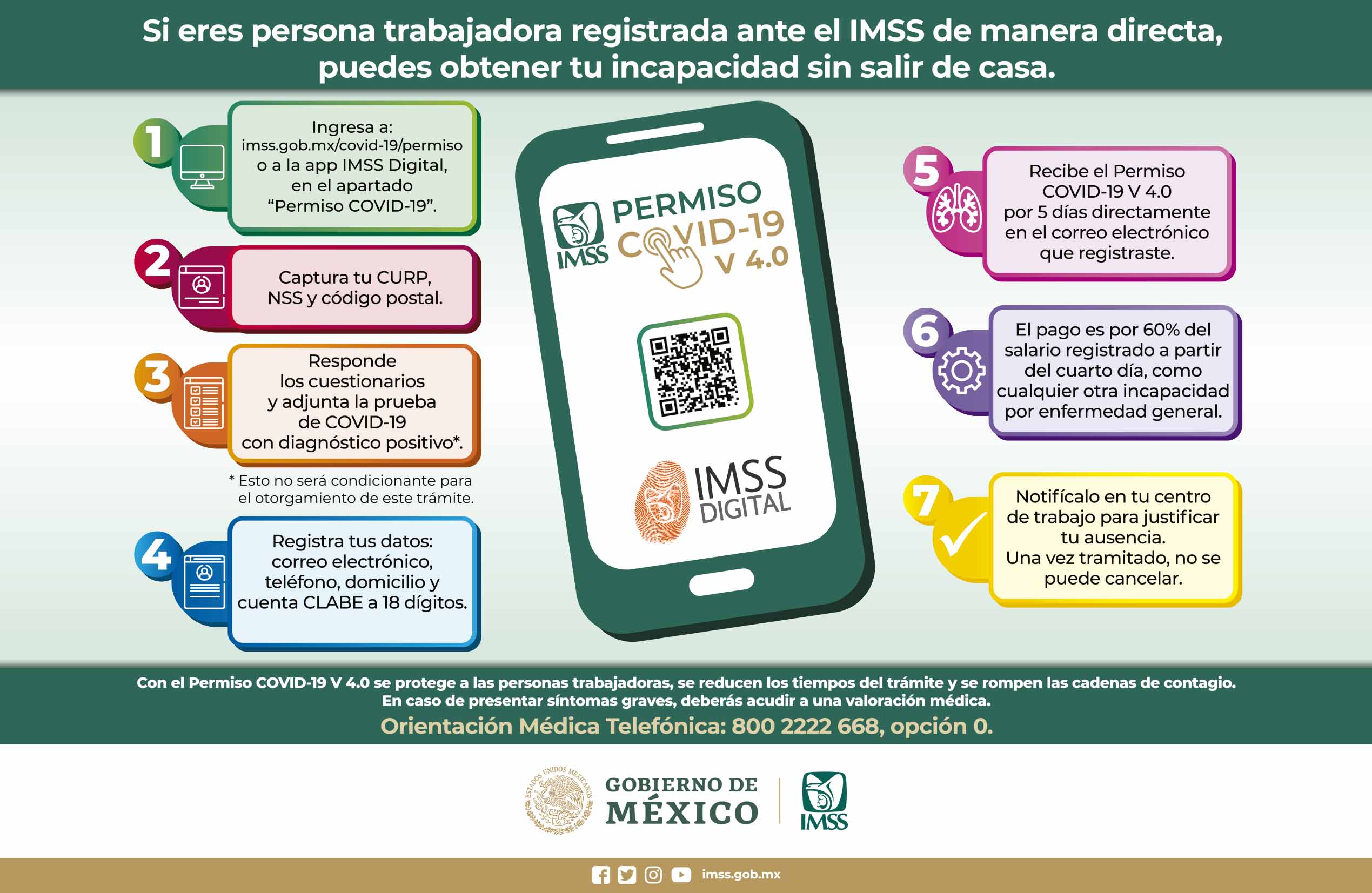 Lanza IMSS permiso COVID 4.0 para otorgar incapacidades