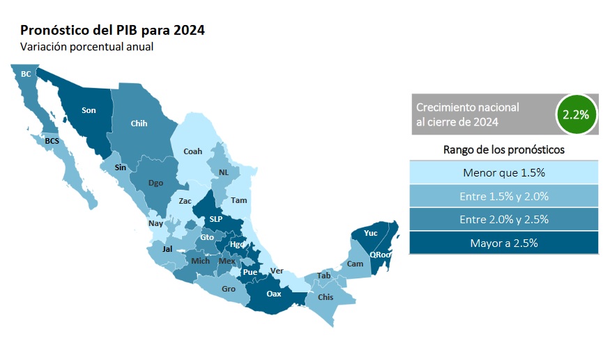 PIB de Puebla crecería más de 2.5% al cierre de 2024, pronostica Deloitte