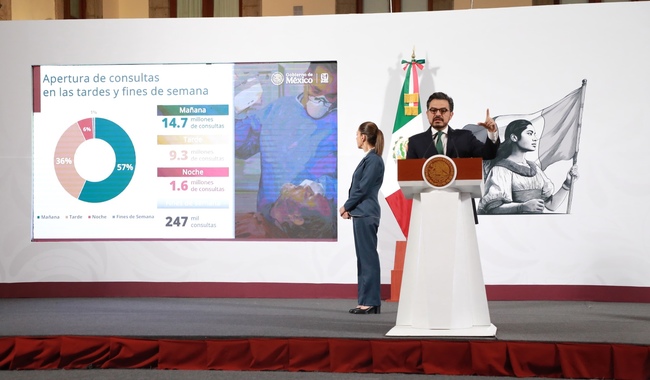 IMSS hará 30 millones de consultas de especialidad en 2025: Zoé Robledo