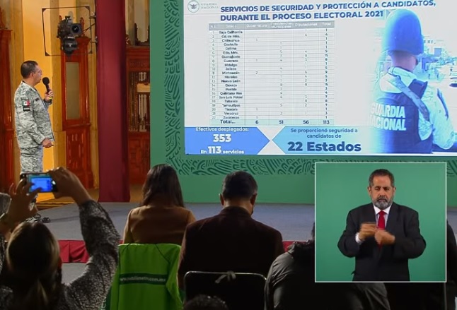 Sólo 3 candidatos de Puebla pidieron custodia por inseguridad