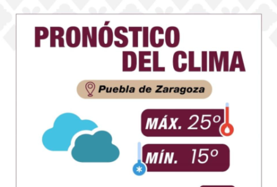 Este es el pronóstico del clima para este jueves en Puebla
