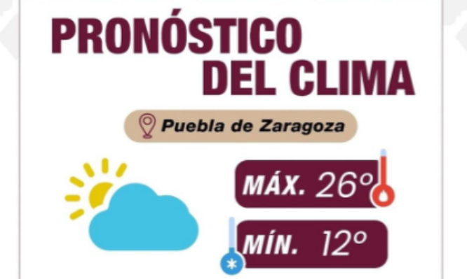 Este es clima, la calidad del aire y la actividad volcánica para Puebla capital