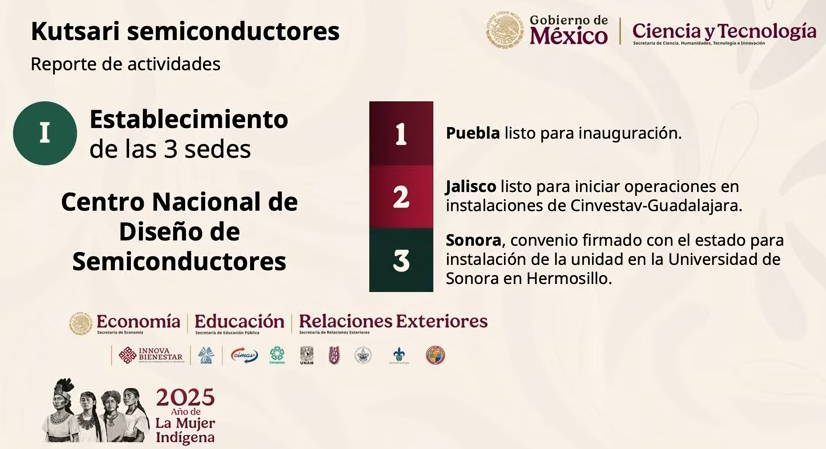 Ya está listo en Puebla centro de semiconductores Kutsari: Roberto Capuano