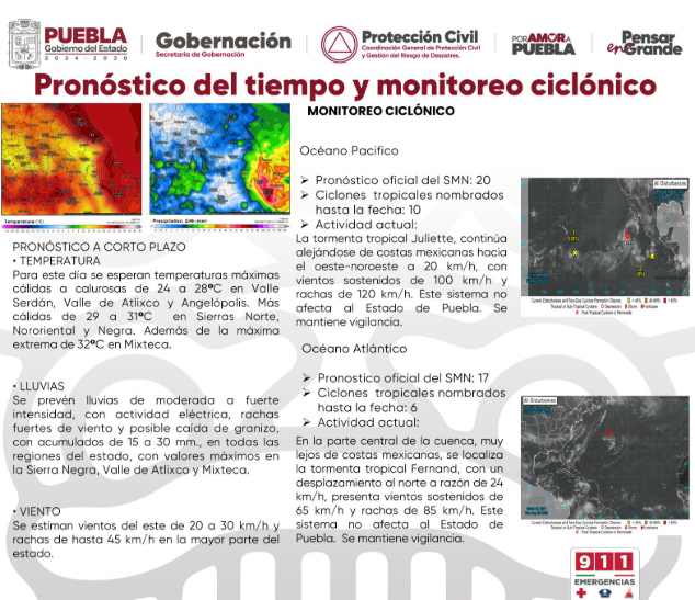 Pronostican ambiente cálido y lluvias intensas en Puebla