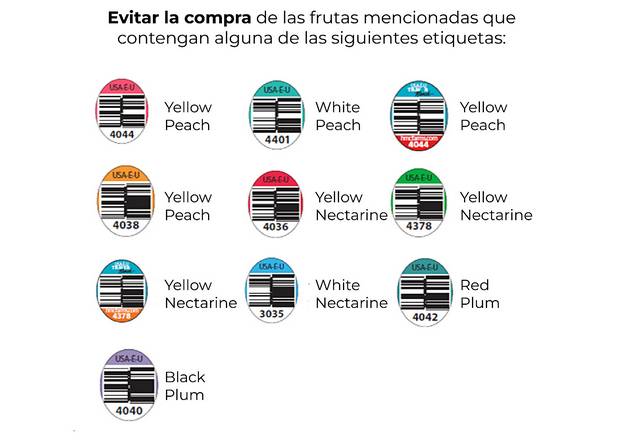 Cofepris alertar sobre contaminación en frutas provenientes de EUA