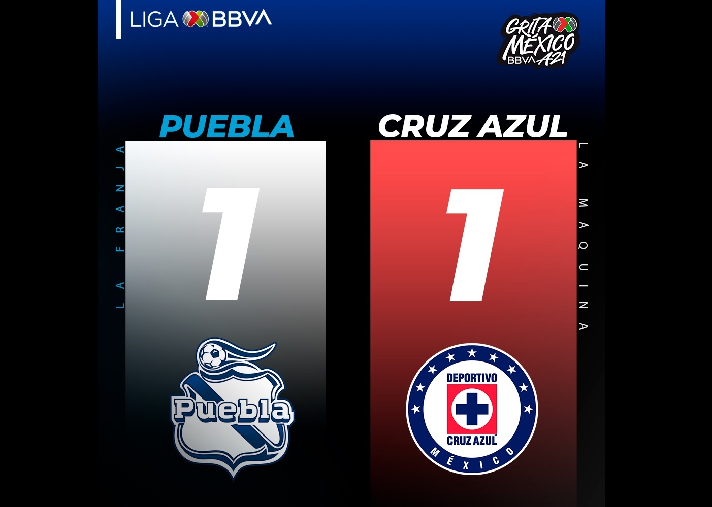 Puras penas con el Puebla, logra empate contra Cruz Azul