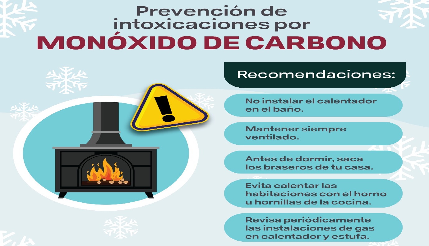 Recomendaciones para evitar intoxicaciones por monóxido de carbón: SSA