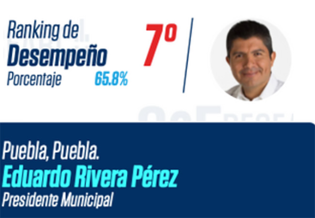 Eduardo Rivera, el séptimo edil mejor evaluado del país