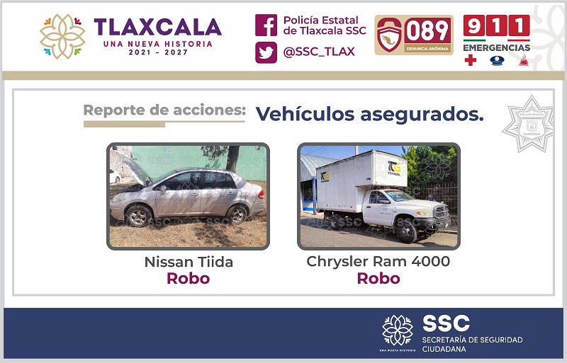 Hallan en Tlaxcala autos robados en Puebla; acá los casos