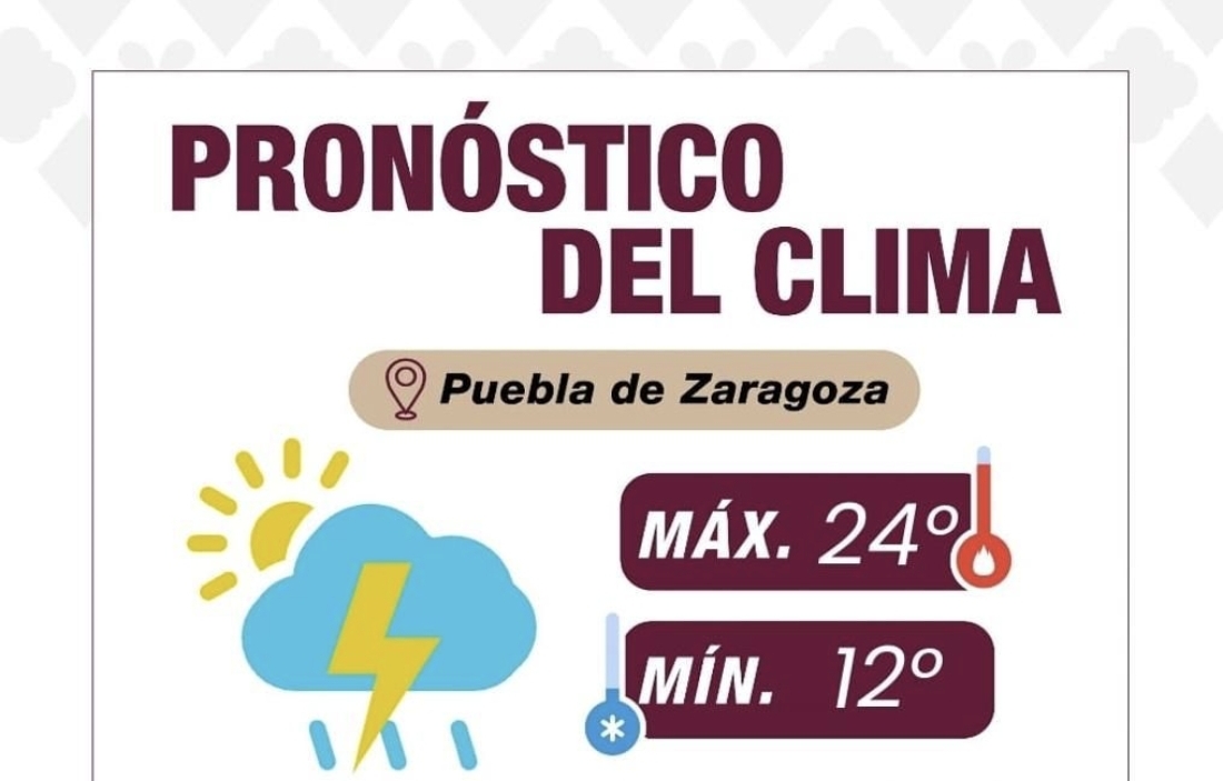 Reporta Gobierno de la Ciudad tarde lluviosa y alto índice UV