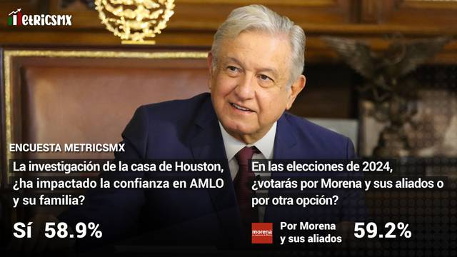Andrés Manuel: 10 mandamientos para salir del pozo