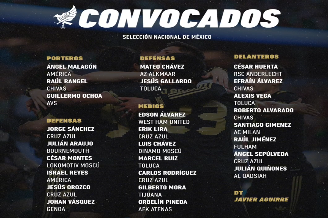 Lista la convocatoria de México para el Torneo del Verano 2025