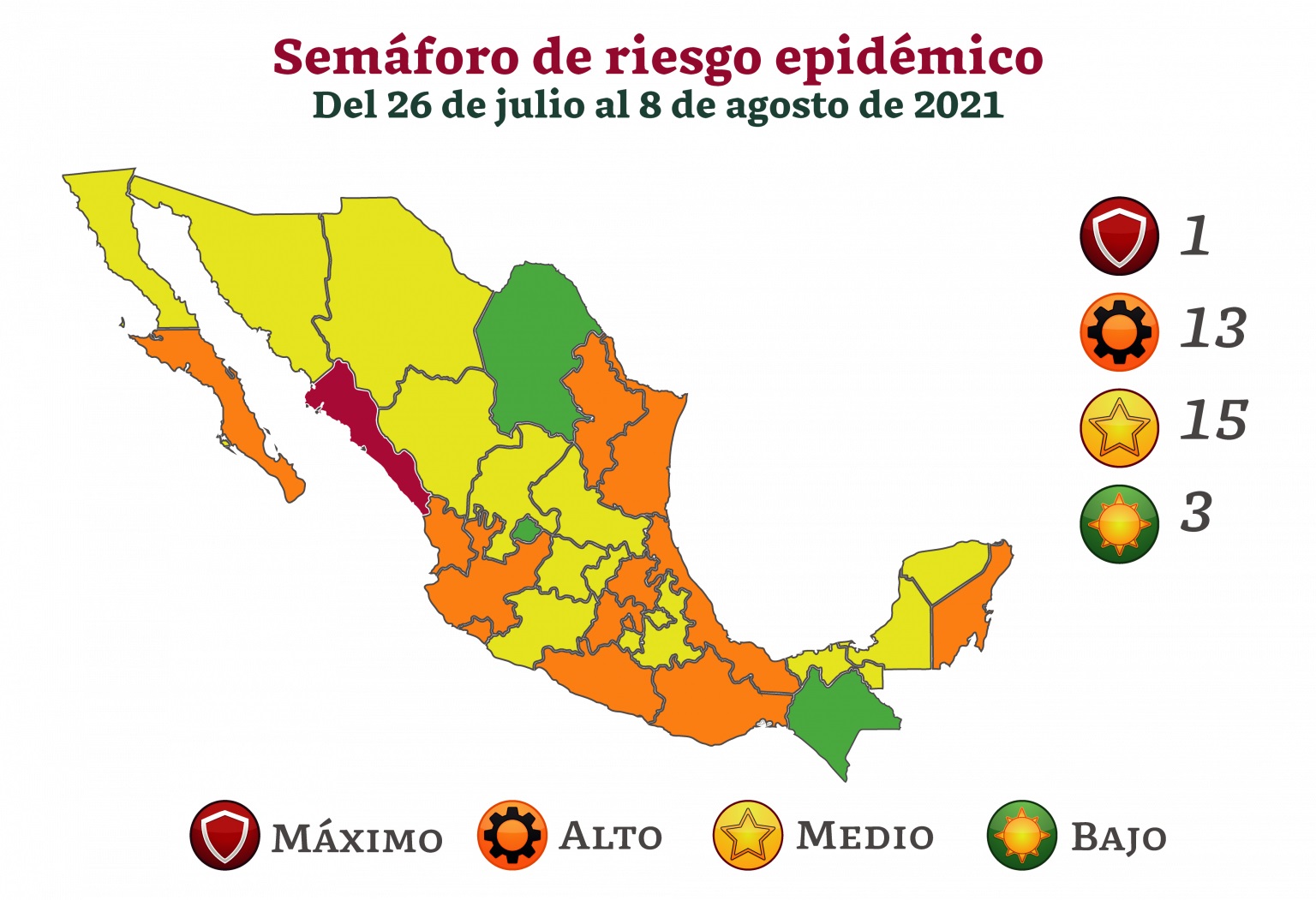 Regresa Puebla a semáforo amarillo; rebasa los mil 300 casos activos de Covid