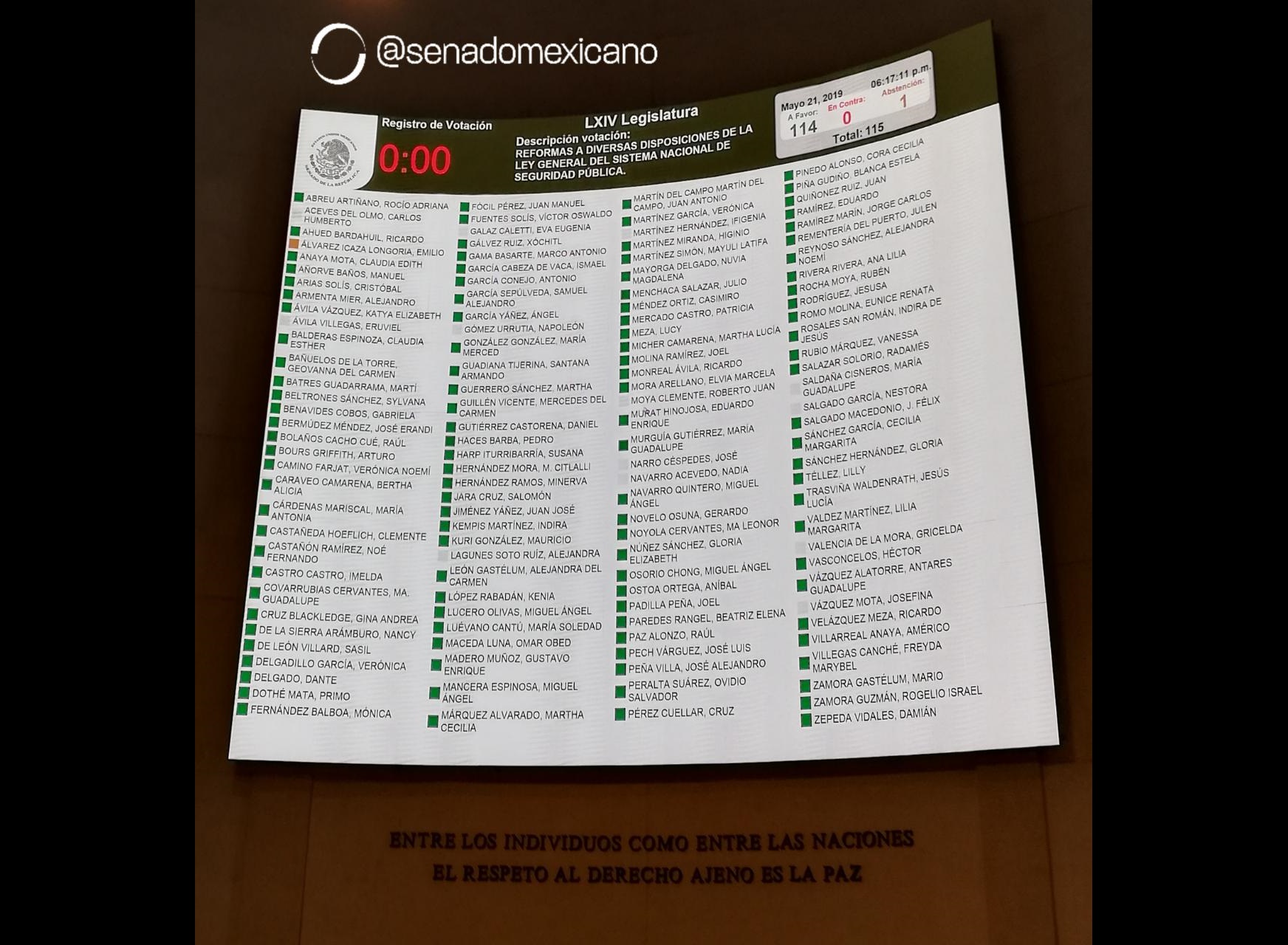 Aprobadas, leyes secundarias de la Guardia Nacional