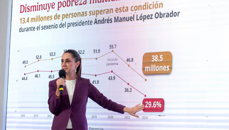 Autoengaño o propaganda