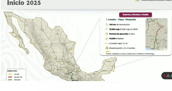 Sheinbaum incluye a Puebla en Plan Carretero 2025