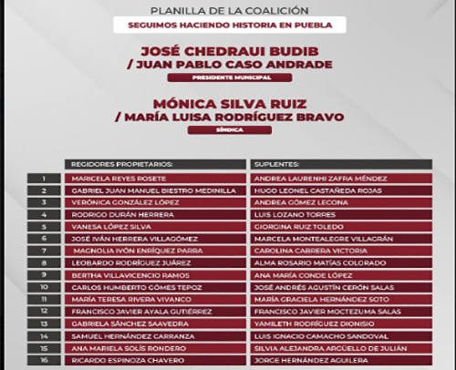 Mónica Silva, Biestro, Iván Herrera y Mayte Rivera, en la planilla de Pepe Chedraui