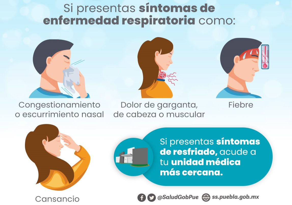 Por covid e influenza hay 23 hospitalizados en Puebla: SSA