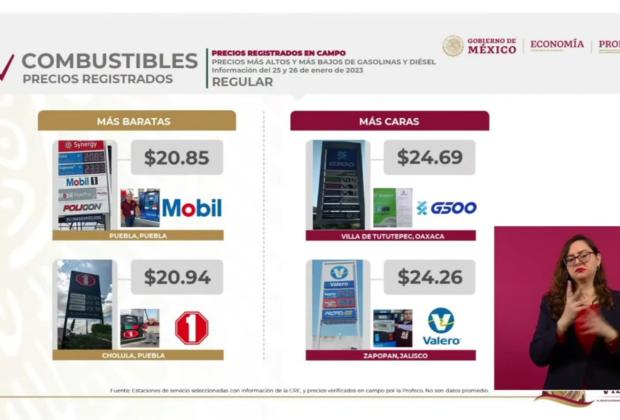 Mobil y BP tienen la gasolina más barata en Puebla
