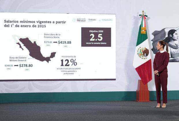 Sube el Salario Mínimo en México un 12% para el 2025