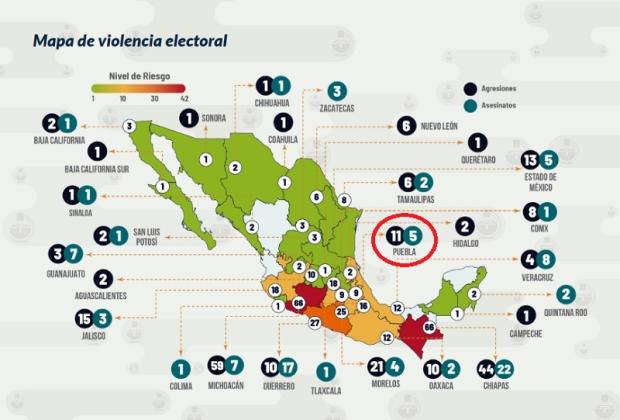Puebla, en el top 7 de violencia política: Laboratorio Electoral