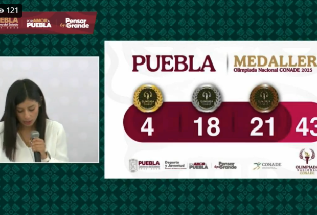 Durante la CONADE, Puebla ha obtenido 43 medallas: La Bonita Sánchez