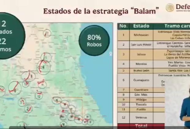 Puebla, entre los 12 estados con el 80% robos carreteros del país