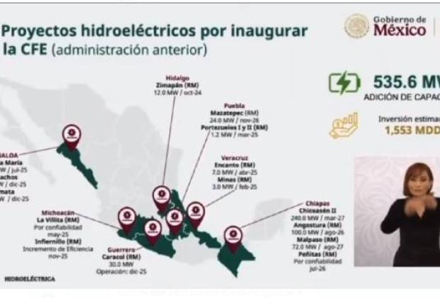 Hidroeléctrica Portezuelos de Puebla quedará lista en marzo de 2025: CFE