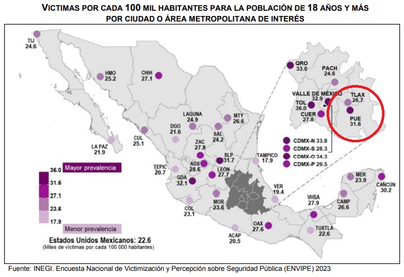 Puebla, sexta zona metropolitana con más víctimas de delitos: Inegi