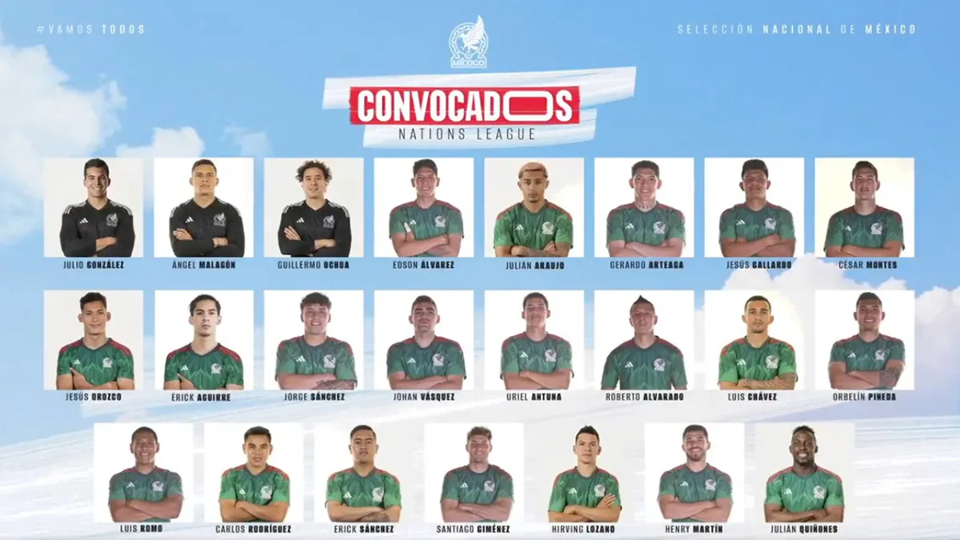 Conoce la convocatoria de la Selección Mexicana